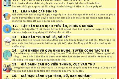 16 thủ đoạn  lừa đảo cơ bản trên mạng xã hội hiện nay, mọi người cần hết sức cảnh giác!!